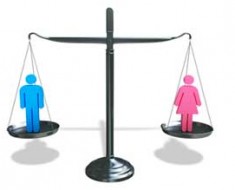 gender-inequality